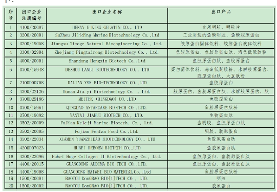 關注！近期外貿大事